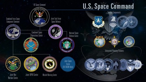 Five things to know about U.S. Space Command